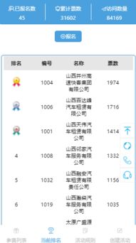 平安汽车租赁利息多少